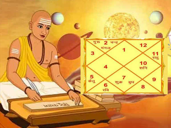 Jyotish